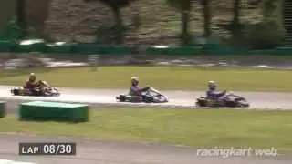 全日本カート選手権 FS-125 西地域 第2戦 決勝