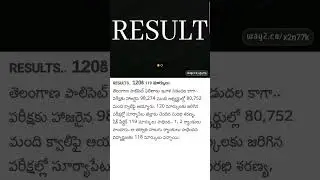 TS Polytechnic results