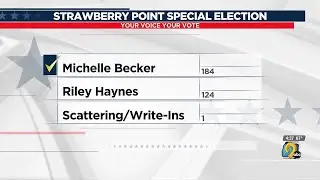 Strawberry Point Special Election results