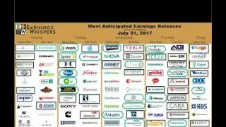 Stocks to watch 4 Day trading and Investing July 31-Aug 4th 2017