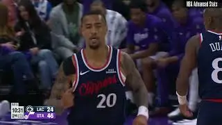 John Collins - 14 Points, 1 Assist, 7 Rebounds vs Jazz - 2025-26 Regular Season