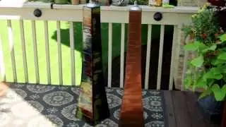 Outdoor Interiors Patio Oil Torch Care, Use & Safety