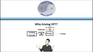 Why Analog DFT?