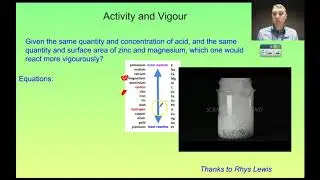 Flippin' Science- Reactions of Metals and the Reactivity Series