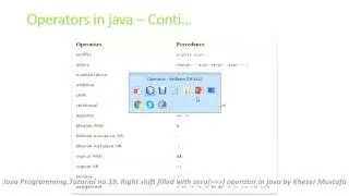 Java Programming.Tutorial no.19. Right shift filled with zero() operator in java by Khezer Mustafa