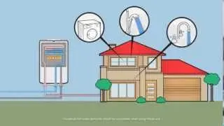 Rinnai Australia - How continuous flow hot water works