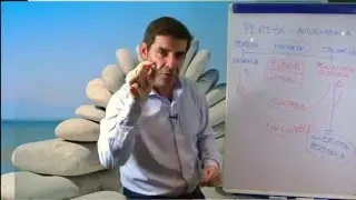 EL PERVERSO PÉNDULO DE LA PEREZA Y LA AUTOEXIGENCIA