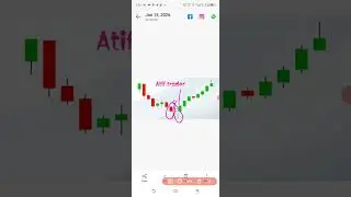 New Patreon #qoutex #trading #fyp 