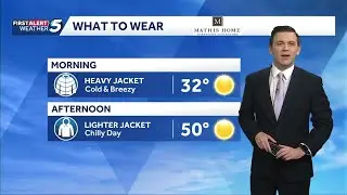 Saturday January 10th, 2026 FORECAST: Cold & Dry