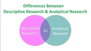 Descriptive and Analytical Research