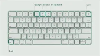 Apple Spring Loaded Launch