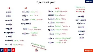 Learn Russian Online.  Russian Grammar. The Gender of Nouns. Род существительных
