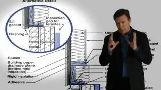 Basements, Crawlspaces & Slabs