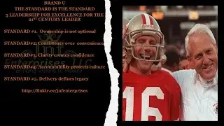 BRAND U THE STANDARD IS THE STANDARD 5 LEADERSHIP STANDARDS  OF EXCELLENCE FOR THE 21ST CENTURY LEAD
