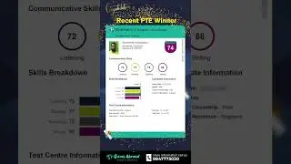 Congratulations Santhosh 🎉  for attaining 74  in PTE with 75 in Speaking | Gems Abroad