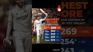 Highest Score For an indian Captain in an innings in Test Cricket #shubmangill