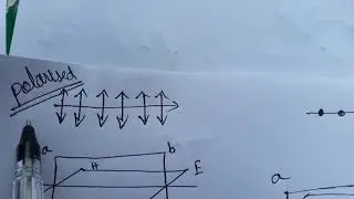 Plane of polarisation and plane of vibration