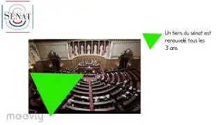 Pr&eacute;sentation du syst&egrave;me politique fran&ccedil;ais