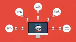 Web Design Explainer Video