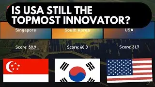 Global Innovation Index 2025