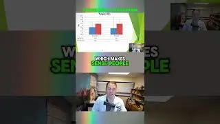 Alpha Brain Supplement Marksmanship Study