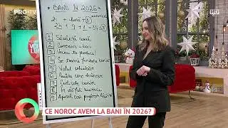 Money analysis in 2026 by date of birth