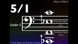 5/1 - The 5th Harmonic