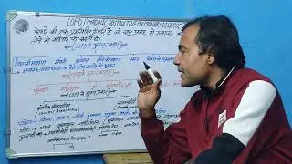 COPD (chronic obstructive pulmonary Disease) 