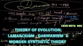 Lamarckism; darwin-concepts of variation, natural selection; the evolutionary theory csir net&  MSC.