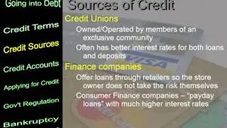 04 D2 Sources of Credit