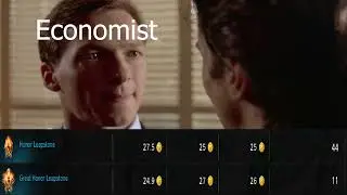 Lost Ark Eu Economy