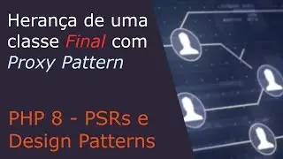 Fazendo HERANÇA em PHP de uma classe FINAL sem parecer um IDIOTA!