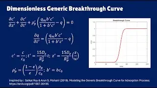 Dimensionless Generic Breakthrough Curve