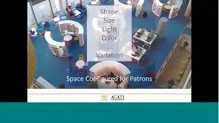 Designing Academic Libraries for Modern Human Behavior