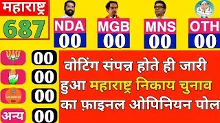 Maharashtra BMC Election 2025 Opinion Poll. Uddhav Thackeray Vs Eknath Shinde. NDA || MGB || MNS