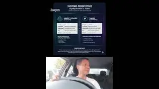 Systems Perspective: Liquidity Providers vs. TradersResearch Summary Global GCV Initiative (2026) 