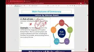 Democracy Essay practice on different domains 