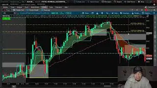 ($1040 profit 59% win rate) How to Make MONEY with Moving Averages