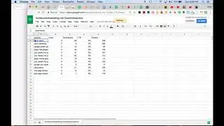 Google Search Console Tip by Austin SEO Expert