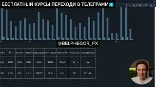 Слив Курса WEB3 ACADEMY PRO ИВАН ШАШКОВ Урок 19 - Определение ожидаемой доходности