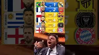 best center forward top 6 football players