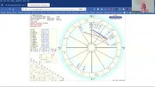 Cómo calcular tu carta natal e identificar las distintas partes