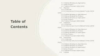 South East Asia Textile Market Size, Share, Trends, Growth, And Forecast 2024-2032