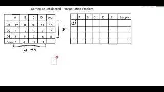 Solving an Unbalanced Transportation Problem