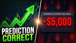 Why Perfect Technical Analysis Can Bankrupt Options Traders
