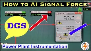 How to Force AI Signal