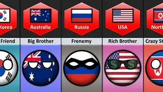 🇳🇿 New Zealand's Relationship From Different Countries