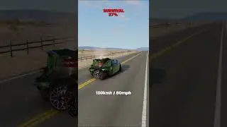 BMW M8 vs. Bollard  #beamng #beamngdrive #beamngcrash