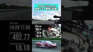 BYDのEVが世界最速記録を樹立！ #automobile #carwow #byd