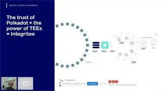 Integritee's sidechain architecture | Substrate Seminar